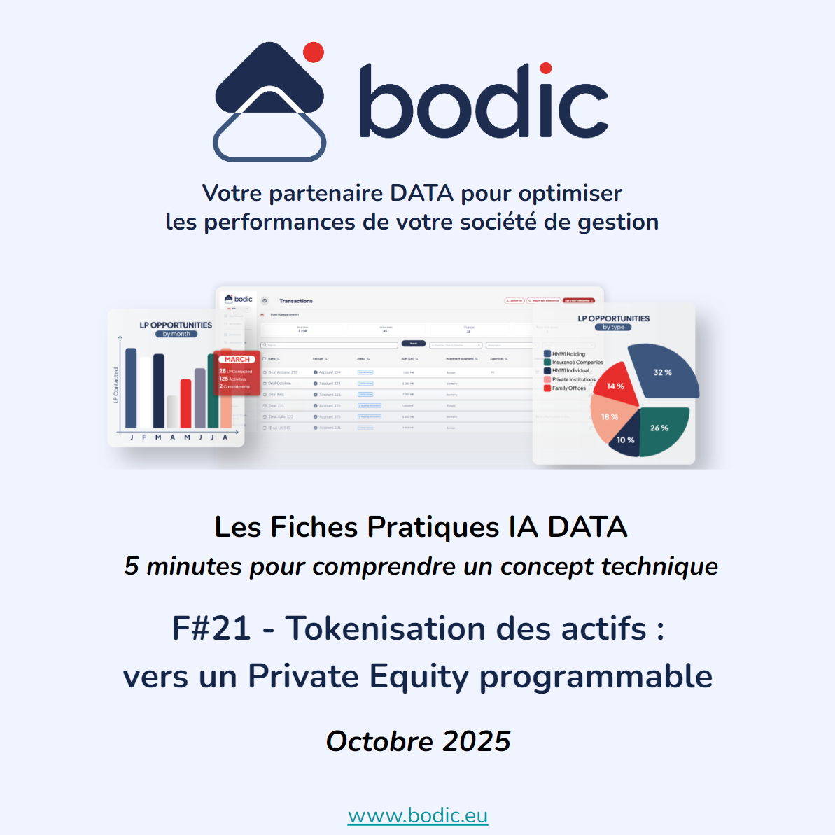 Fiche #21 : Tokenisation des actifs : vers un Private Equity programmable